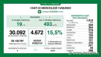 COVID: 193 NUOVI CASI IN PROVINCIA DI LECCO - Lecco FM