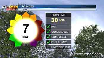 First Alert Forecast: The sun returns after a cloudy start