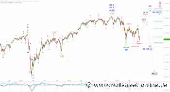 Elliott Wellen Analyse: Rallye-Vorbereitungen in DAX und DJI ?