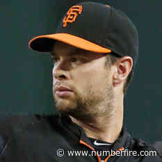 Brandon Belt sitting for San Francisco on Saturday - numberFire