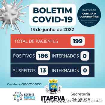 Itapeva registrou 2 óbitos positivos para a Covid-19 - Jornal Ita News