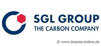 SGL Carbon: Prognose-Lift