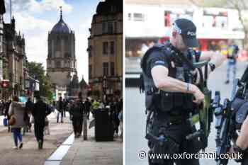 Armed police arrest two teens after report of 'man with gun' in George Street and Cornmarket