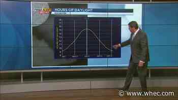 First Alert Weather In-Depth: Sunshine for the solstice