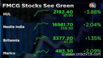 Here's why FMCG stocks are trading higher when Nifty and Sensex are struggling - CNBCTV18