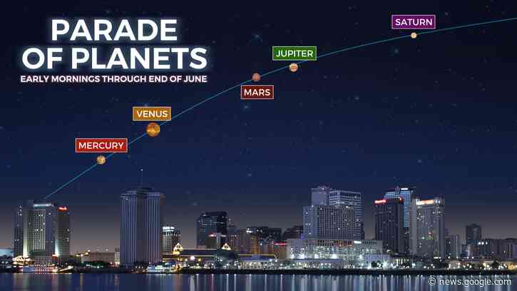 Here’s the best time to see 5 planets align in a rare parade this week - The Hill