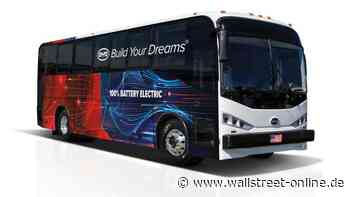 Most Actives: BYD: Batterie- und E-Auto-Kursrakete erneut unter den Smartbroker Top 10