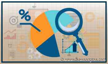 Education & Training Market 2021 with Top Countries Data Analysis by Industry Trends, Size, Share, Company Overview, Growth, Development and Forecast by 2026 - NewsOrigins