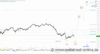 Elliott Wellen Analyse: Schwankende Stimmung im DAX