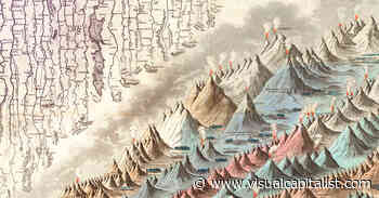 Iconic Infographic Map Compares the World's Mountains and Rivers - Visual Capitalist