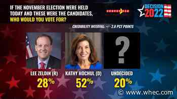 Exclusive: News10NBC Governor's Primary Race Poll