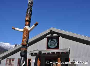 Here's some events to attend on National Indigenous Peoples Day - Squamish Chief