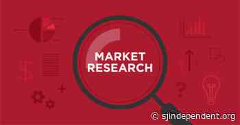 Global Molecular Beam Epitaxy System Market Regional Demand | Countries Data 2022-2029 | Veeco, Riber, Omicron, DCA, SVT – San Juan Independent - San Juan Independent