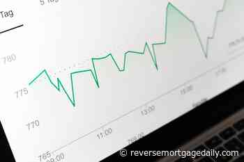 Reverse mortgage retail segment leads April volume drop - ReverseMortgageDaily
