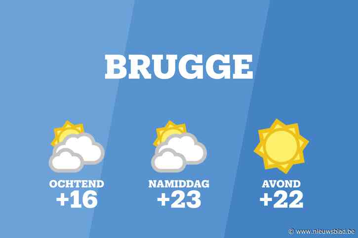 Het weer wordt warmer in Brugge