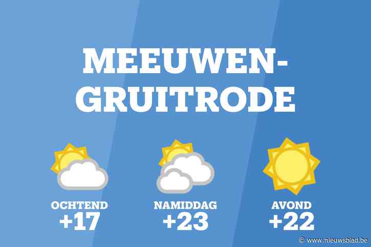 Temperatuur gaat omhoog in Meeuwen-Gruitrode