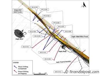 Maple Intersects New Styles of Gold Mineralization at Globex's Eagle Mine Property - Financial Post