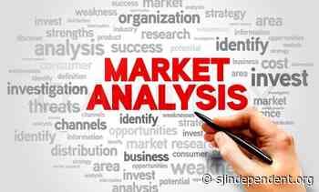 Global Chillers Market Growth and Outlook Analysis 2022-2029 DunAn, Dunham-Bush, TICA – San Juan Independent - San Juan Independent