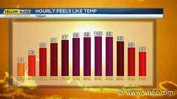 Yellow Alert: Heat and severe thunderstorms later on Wednesday