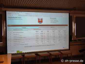 Kommunikationsbrücke zwischen Verwaltung, Politik und Bevölkerung - Dennis Angenendt