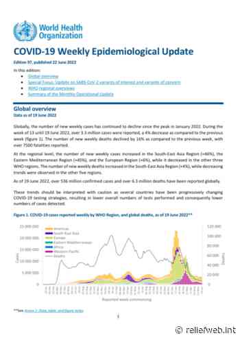 Coronavirus Disease (COVID-19): Weekly Epidemiological Update (22 June 2022) - World - ReliefWeb