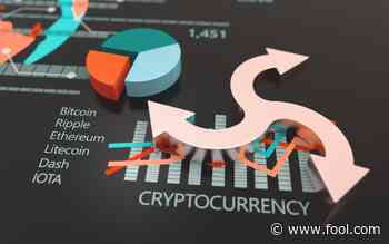 Why ApeCoin, STEPN, Theta Network, and Dogecoin Jumped Big Today - The Motley Fool