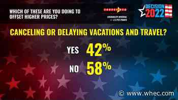 Exclusive News10NBC Poll: Inflation the biggest factor for voters in November