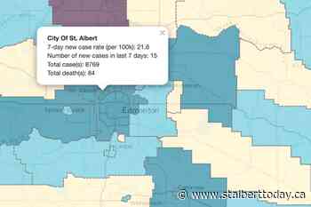St. Albert COVID cases drop - St. Albert TODAY