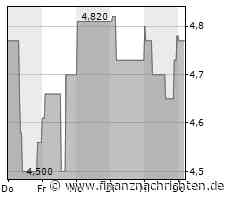 DGAP-AFR: Heidelberg Pharma AG: Vorabbekanntmachung über die Veröffentlichung von Finanzberichten gemäß § 114, 115, 117 WpHG - FinanzNachrichten.de