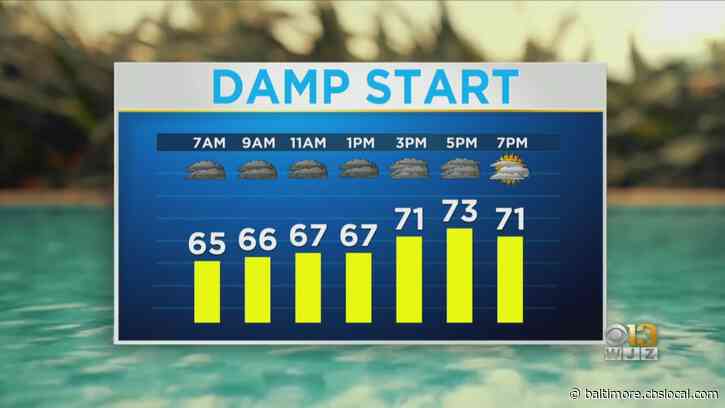 Maryland Weather: Rain Ending Early