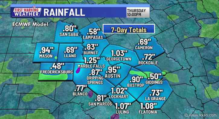 Forecast trending cooler and wetter next week as we track a welcome weather pattern change