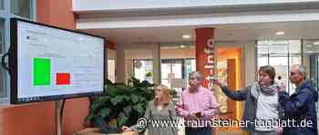 Traunstein: Initiative »Klimaaufbruch Traunstein Jetzt« verliert Bürgerentscheid: Zu wenige »Ja«-Stimmen - Traunsteiner Tagblatt