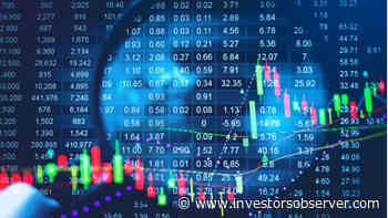 52-Week Lows Dominate Highs Once Again; Consumer Cyclical Stocks Lead Lows - InvestorsObserver