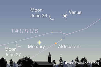 This Week's Sky at a Glance, June 24 – July 2