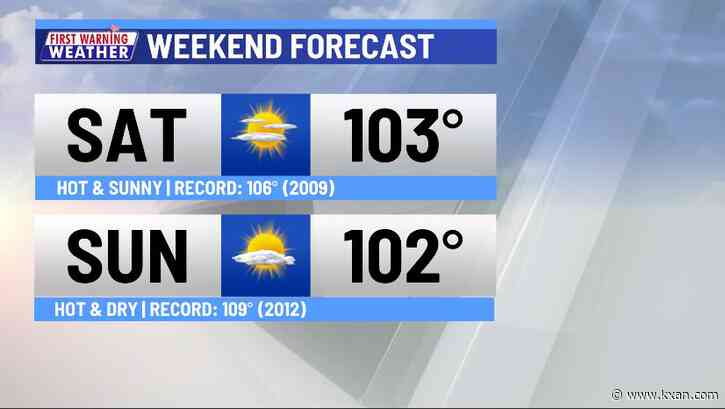 Weekend heat followed by wetter, cooler pattern