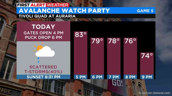 Denver Weather: Some Avs Watch Parties Could Get Wet Friday As Storms Pass By