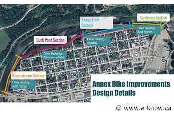 Annex Dike work set to get underway | Elk Valley, Fernie - E-Know.ca