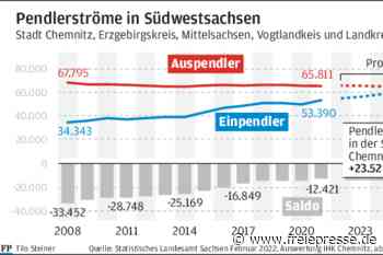 Raum Chemnitz zum Arbeiten immer attraktiver - freiepresse.de