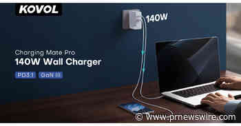 Kovol se ha convertido en el nuevo protagonista del mercado de cargadores GaN de 140 W