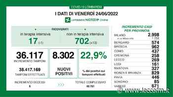 COVID: 269 NUOVI CASI IN PROVINCIA DI LECCO - Lecco FM