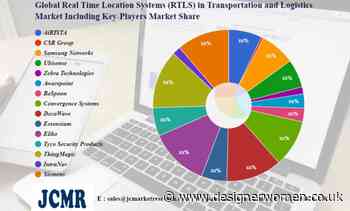 Real Time Location Systems (RTLS) in Transportation and Logistics Market Impressive Gains including key players AiRISTA, CSR Group – Designer Women - Designer Women