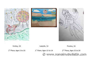 Winners announced for BC-wide art, writing contest for Indigenous youth – Nanaimo News Bulletin - Nanaimo Bulletin