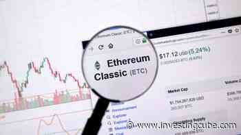 Ethereum Classic Price Prediction: ETH is on the Verge of a 33% Dive - InvestingCube