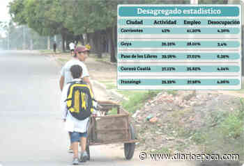 Con el 6,39%, Libres tiene la mayor tasa de desempleo del Taragüí - diarioepoca.com