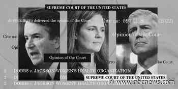 What Supreme Court justices said about Roe and abortion in their confirmations