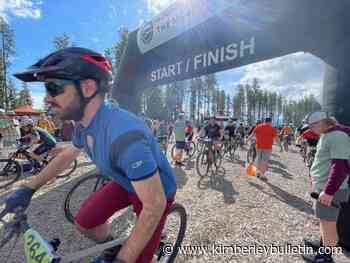 Blue skies welcome Round the Mountain’s return to Kimberley - Kimberley Bulletin