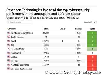 The aerospace and defence companies leading the way in cybersecurity - Airforce Technology