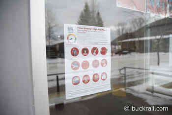 Teton County back in High level for COVID-19 - Buckrail