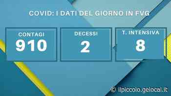 Coronavirus in Fvg, 910 nuovi casi e due decessi a Trieste - Il Piccolo