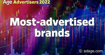 Leading National Advertisers 2022—10 most-advertised brands in the U.S., ranked